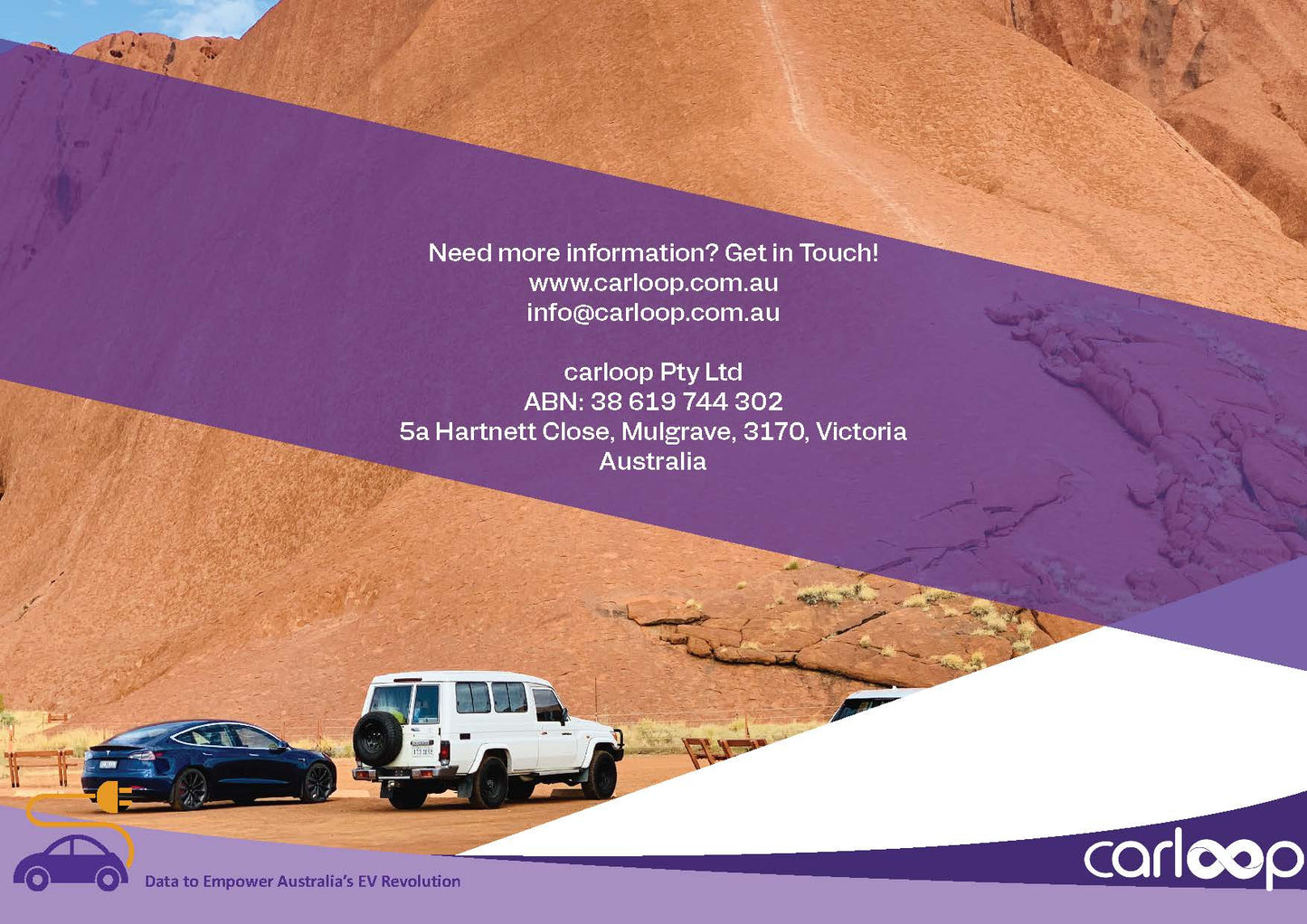 Australian EV Market Intelligence - Monthly Report